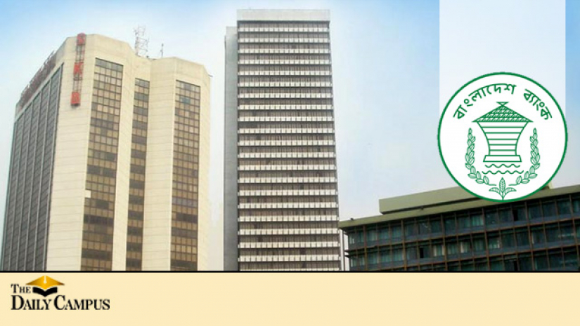 ব্যাংকার্স সিলেকশন কমিটি