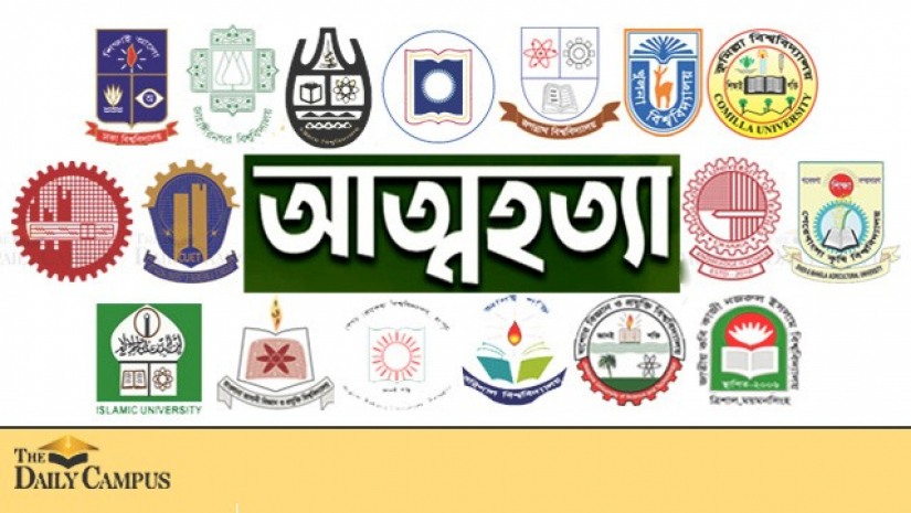 আত্মহত্যায় সবচেয়ে বেশি মারা গেছেন বিশ্ববিদ্যালয় শিক্ষার্থীরা।