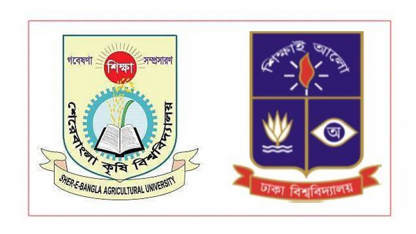 ‘এডি সায়েন্টিফিক ইনডেক্স’ র্যাংকিং