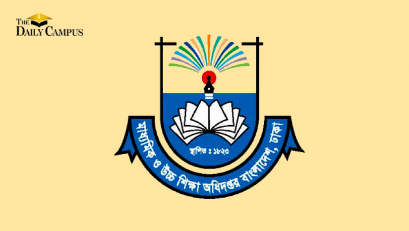 একাদশে ভর্তির চতুর্থ ধাপের ফল প্রকাশিত