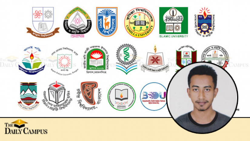 রাফাত মিয়া 