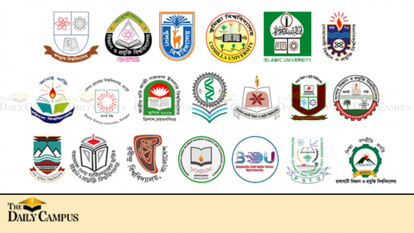 গুচ্ছে বিভিন্ন বিশ্ববিদ্যালয় শিক্ষকদের অনাস্থা কেন