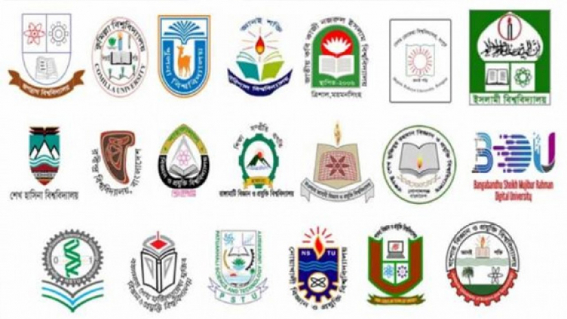 গুচ্ছ বিশ্ববিদ্যালয়