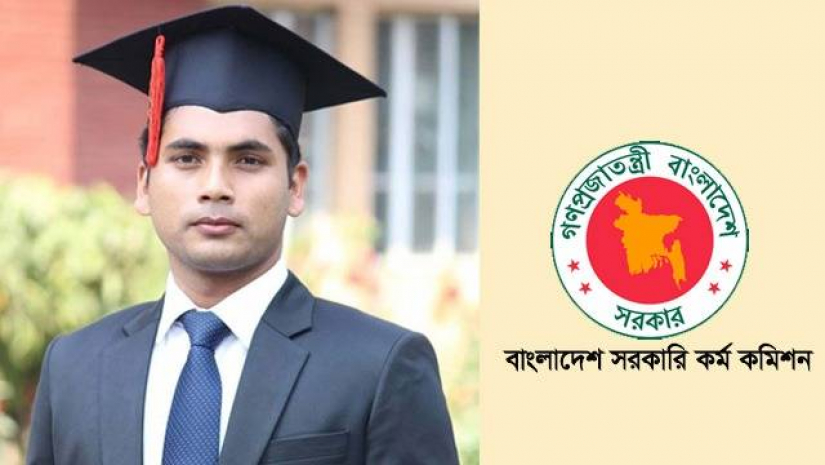 মো. আনোয়ারুল কবির মিটুল