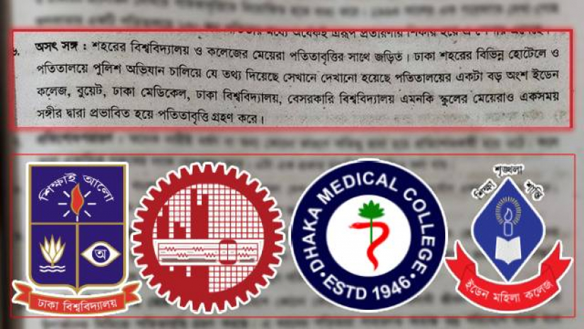 অসৎ সঙ্গের ব্যাখ্যায় বইটিতে রাজধানীর বিভিন্ন শিক্ষাপ্রতিষ্ঠানের ছাত্রীদের পতিতাবৃত্তির সঙ্গে জড়িত থাকার কথা বলা হয়েছে