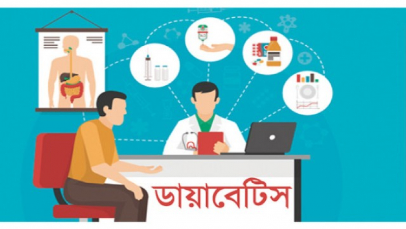 যেভাবে বুঝবেন আপনার ডায়াবেটিস আছে কি না