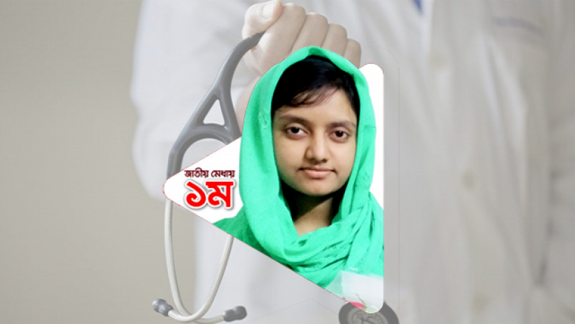 নাসরিন সুলতানা ইভা