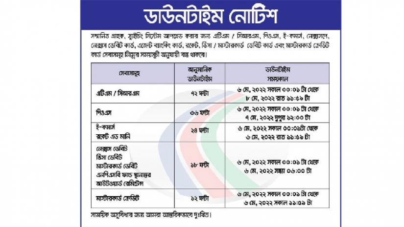 ডাউনটাইম নোটিশ