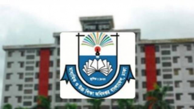 মাউশির নিয়োগ পরীক্ষা বাতিল