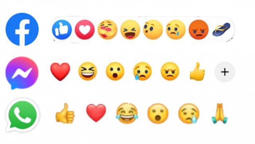 পছন্দের ইমোজি দিয়ে রিঅ্যাক্ট করা যাবে ফেসবুক পোস্টেও