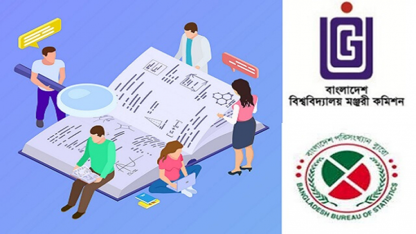 গবেষণার জন্য এক টাকাও খরচ করেনি ২৪টি বিশ্ববিদ্যালয়