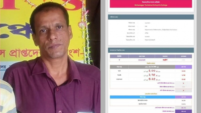 বেলায়েত শেখ