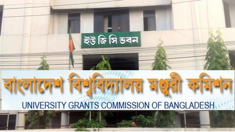 বিশ্ববিদ্যালয় মঞ্জুরী কমিশন