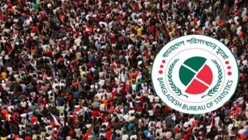 জনসংখ্যা