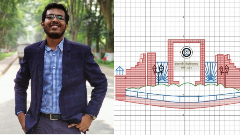 মিথুন কুমার দে ও তার চিত্রকর্ম