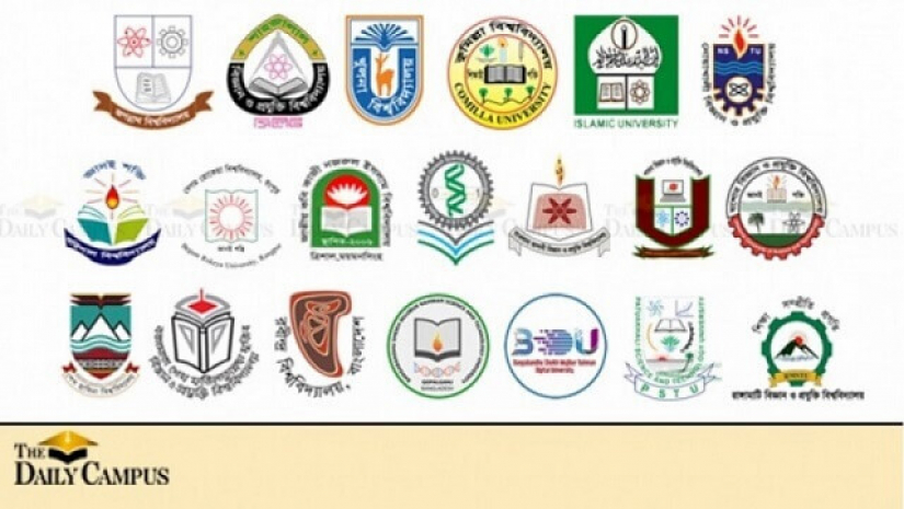 গুচ্ছভিত্তিক বিশ্ববিদ্যালয়ের লোগো
