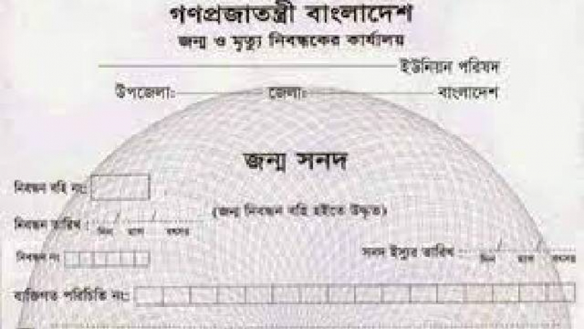জন্মনিবন্ধন