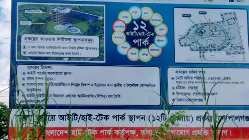 হাইটেক পার্কের জন্য নির্ধারিত স্থান 