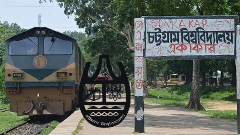 চট্টগ্রাম বিশ্ববিদ্যালয়