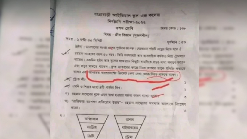 জীববিজ্ঞান বিষয়ের বিতর্কিত প্রশ্ন