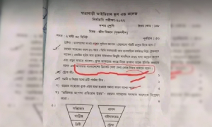 ক্রিকেট নিয়ে বিতর্কিত প্রশ্ন করায় প্রতিষ্ঠানকে শোকজ