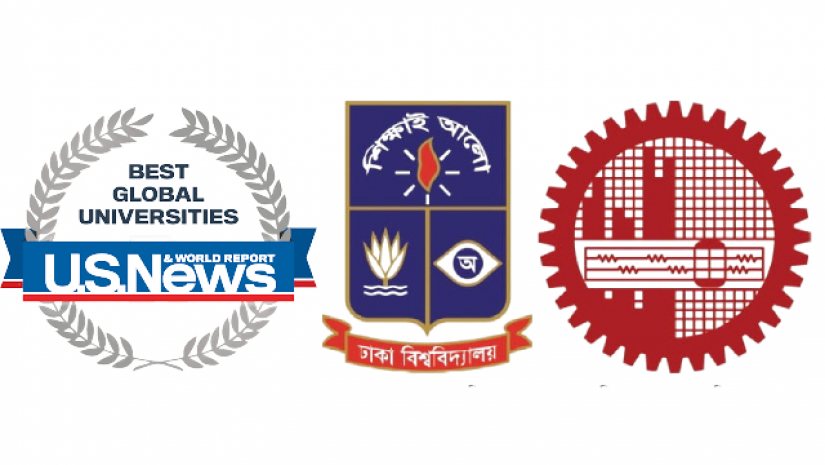 ইউএস নিউজ বেস্ট গ্লোবাল ইউনিভার্সিটি র্যাঙ্কিং