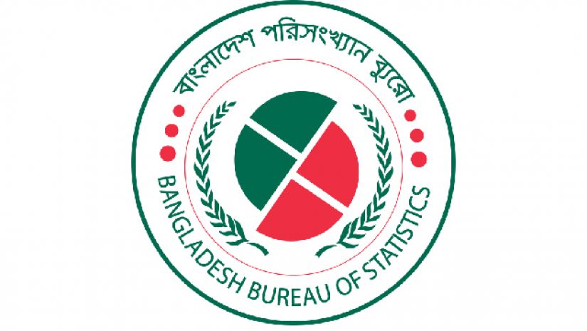 পরিসংখ্যান ব্যুরোর ৭১৪ পদের নিয়োগ পরীক্ষা স্থগিত