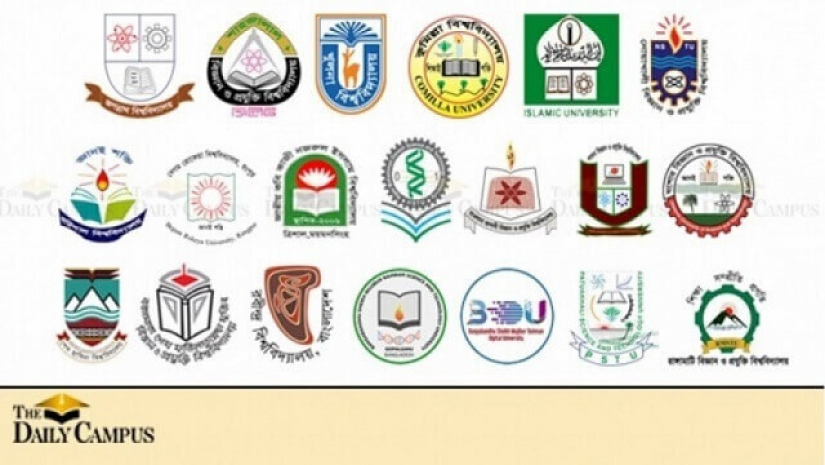 গুচ্ছভিত্তিক ২২ বিশ্ববিদ্যালয়