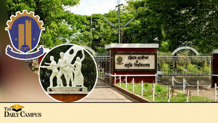 চুয়েটে একাধিক পদে চাকরির সুযোগ
