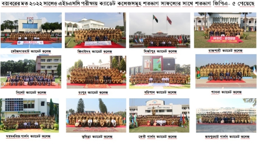 ক্যাডেট কলেজ