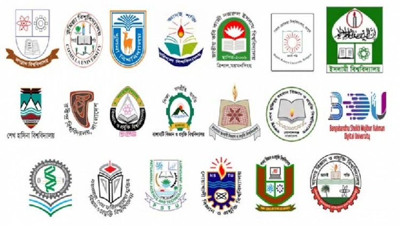গুচ্ছভুক্ত ২২ বিশ্ববিদ্যালয়