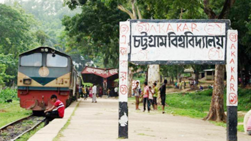 চট্টগ্রাম বিশ্ববিদ্যালয়