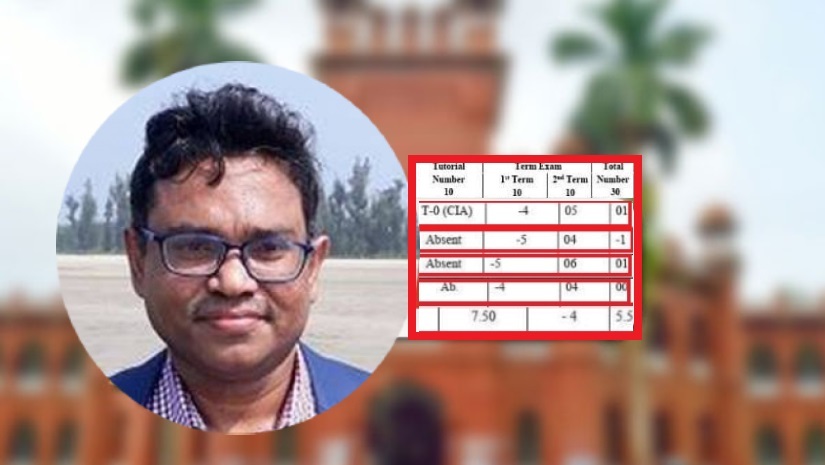 কোর্স শিক্ষক অধ্যাপক শেখ হাফিজুর রহমান কার্জন ও মাইনাস মার্কিং পাওয়া তালিকা (কয়েকজনের)