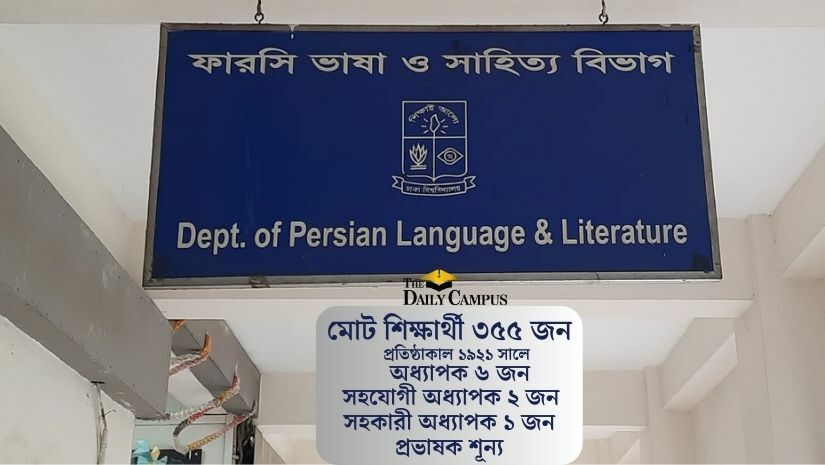 ৮ বছর ধরে নিয়োগ বন্ধ, শিক্ষক সংকটে ধুকছে ঢাবির শতবর্ষী বিভাগ