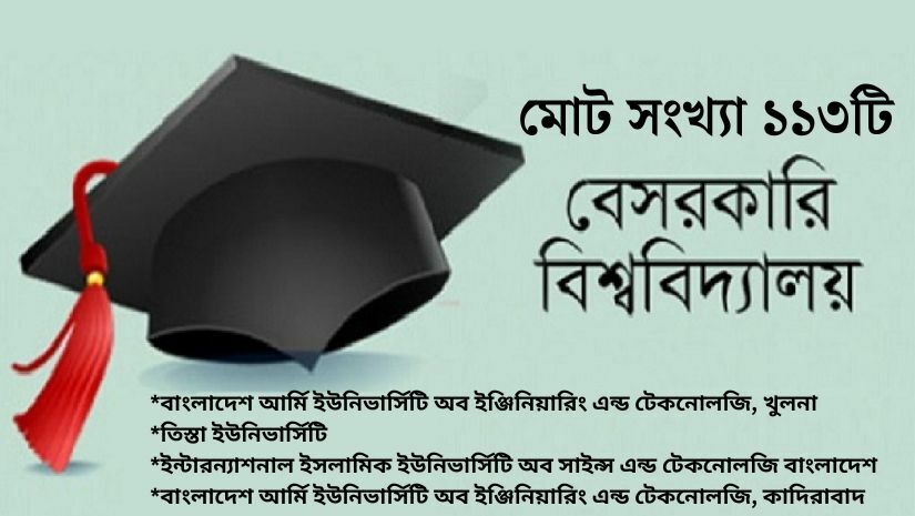 চলতি বছর অনুমোদন পাওয়া ৪টি বেসরকারি বিশ্ববিদ্যালয়