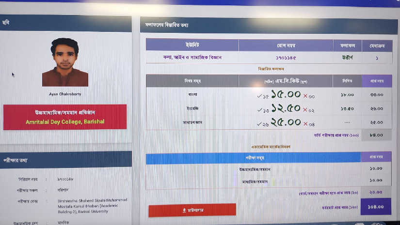 ঢাবির কলা অনুষদে মানবিকে প্রথম অয়ন