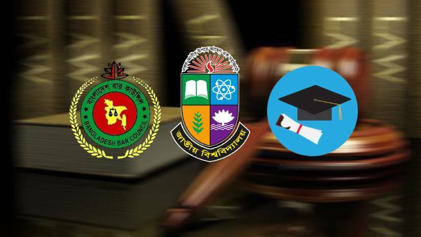 জাতীয় বিশ্ববিদ্যালয় ও বার কাউন্সিলের লোগো