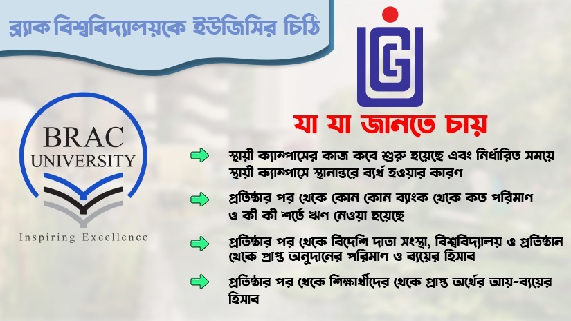 ব্র্যাক ইউনিভার্সিটির কাছে প্রায় ২৩ বছরের আয়-ব্যয় ও ঋণের ‘নাড়ি নক্ষত্র’ জানতে চেয়েছে ইউজিসি