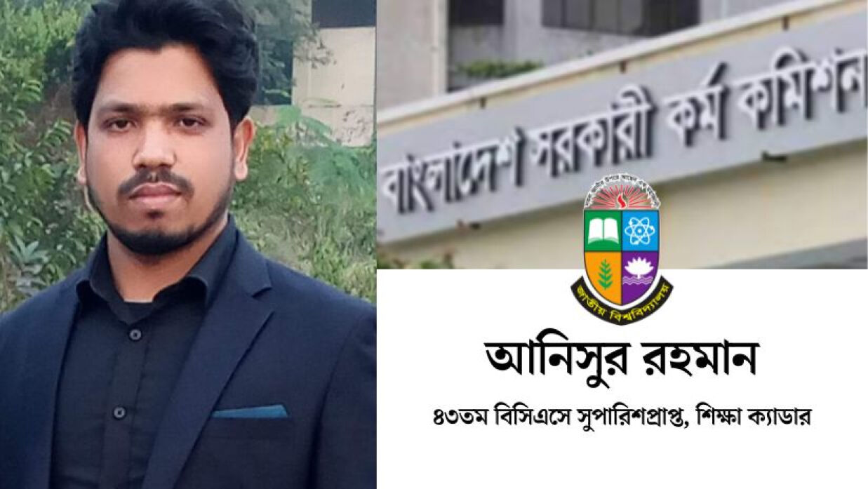 আনিসুর রহমান উজ্জ্বল