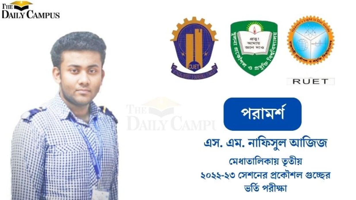 এস. এম. নাফিসুল আজিজ