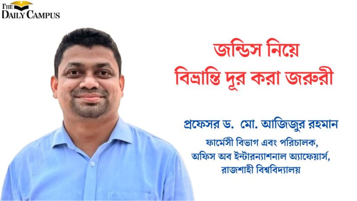 অধ্যাপক ড. মো. আজিজুর রহমান