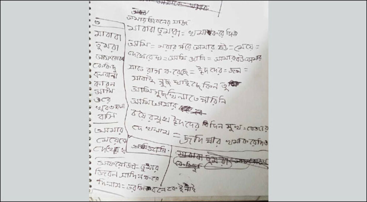 চিরকুট