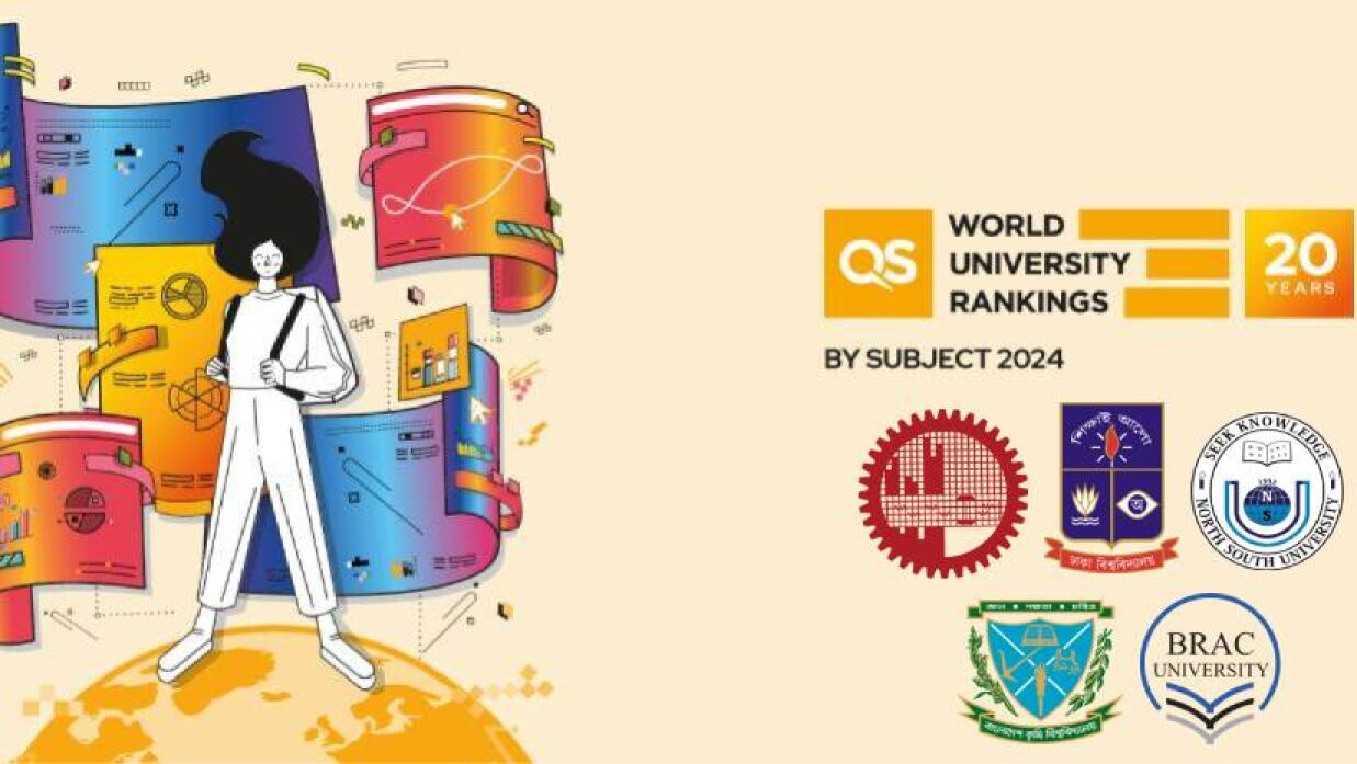 বুয়েট-ঢাবি-এনএসইউ-ব্র্যাক ও বাকৃবির লোগো