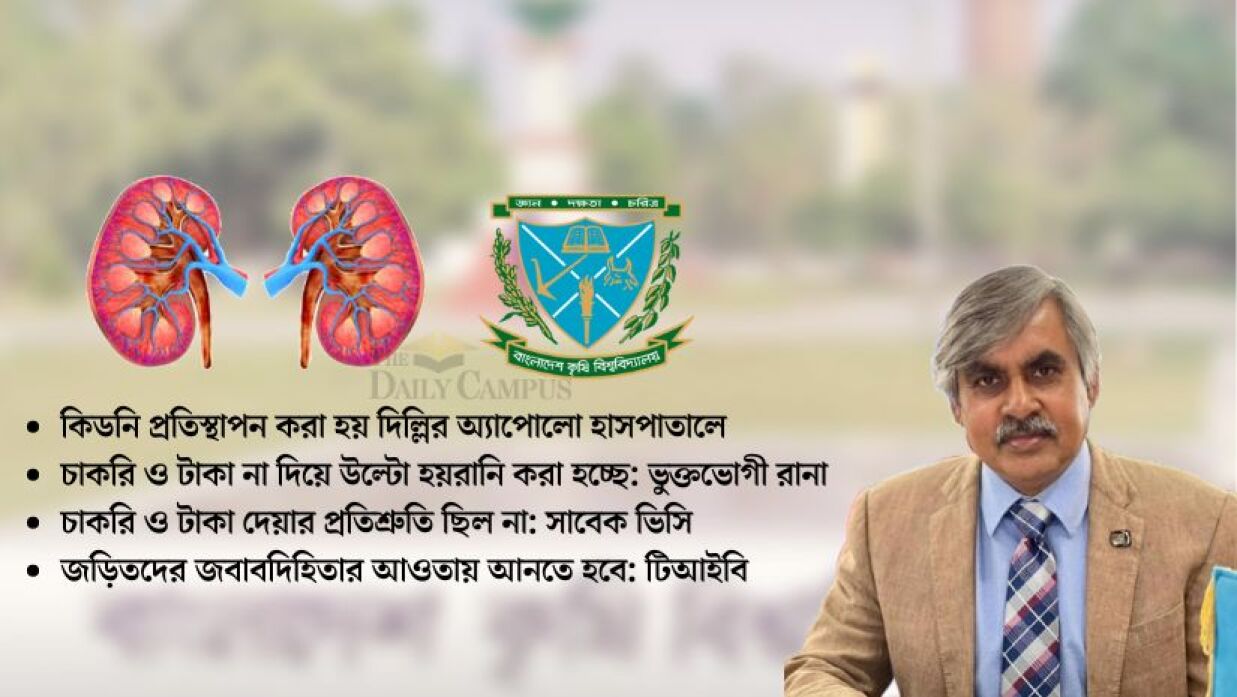 অধ্যাপক ড. লুৎফুল হাসান ও বাকৃবি লোগো