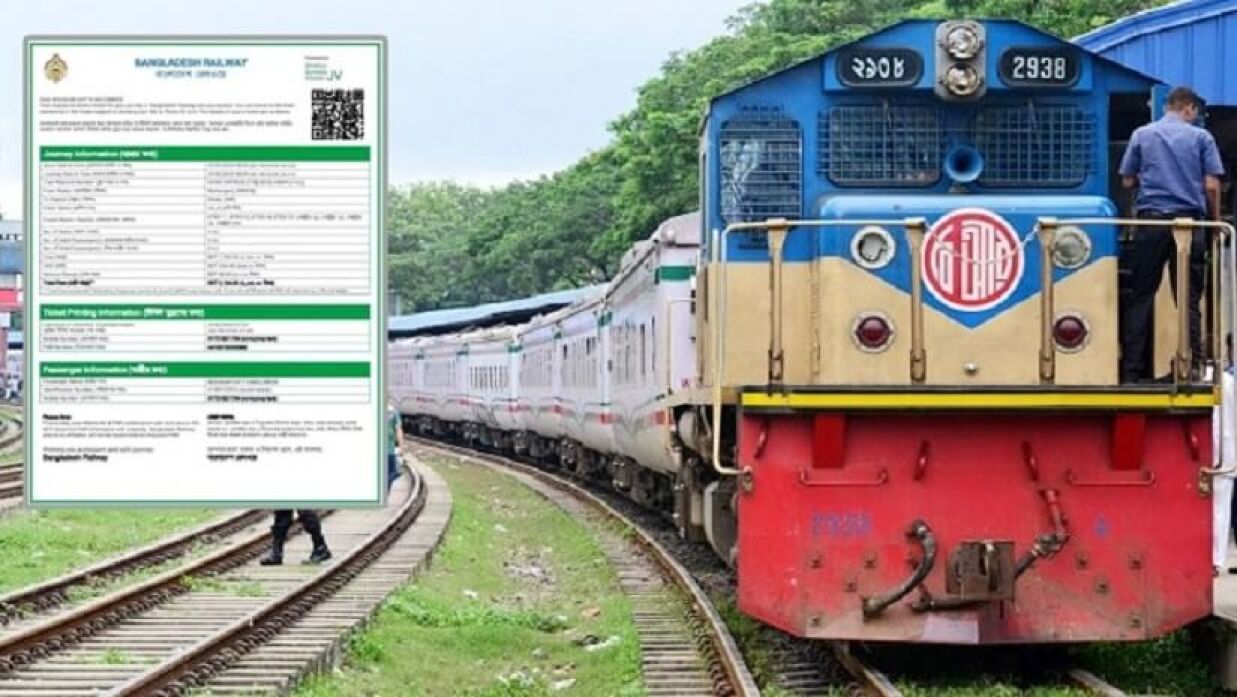 ট্রেনের অগ্রিম টিকিট বিক্রি শুরু কাল, কোন অঞ্চলের কখন