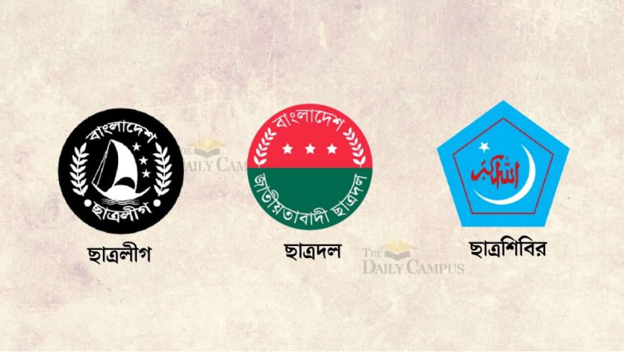 ছাত্রসংগঠনগুলোর ফেসবুক ফলোয়ার সংখ্যা/ লোগো