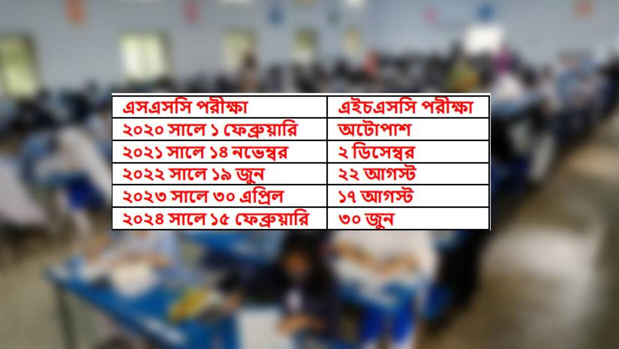 শিক্ষা ক্যালেন্ডার