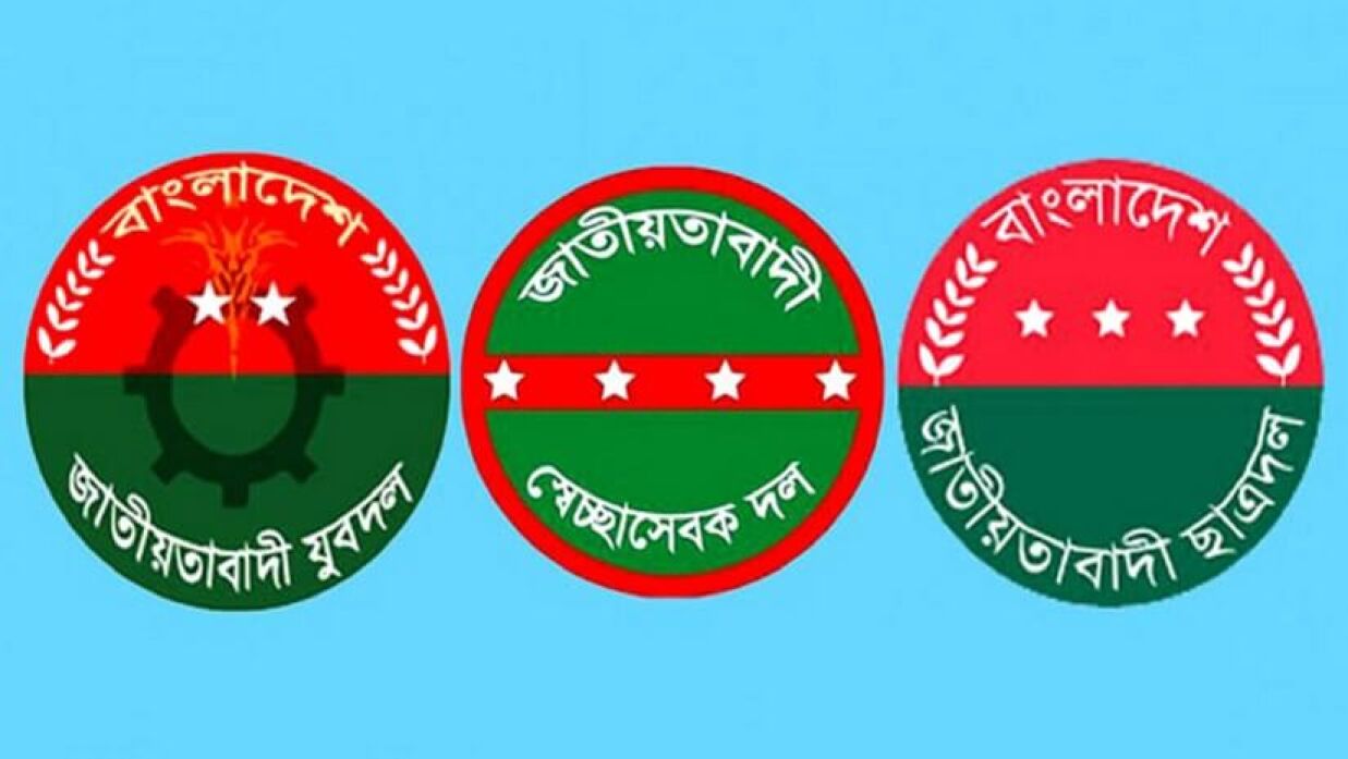 যুবদল, স্বেচ্ছাসেবক দল ও ছাত্রদলের লোগো