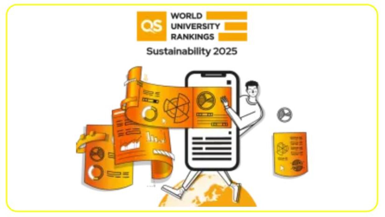 কিউএস র‌্যাঙ্কিং