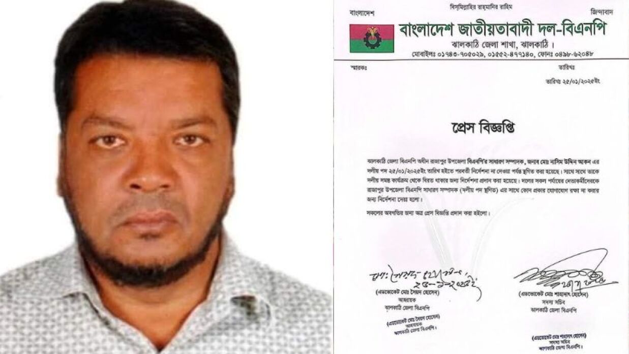 নাসিম উদ্দিন আকন